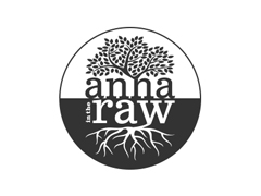 Anna in the Raw - AMPED creativ