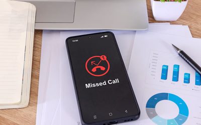 How a simple text message can increase your conversion rates in 2025